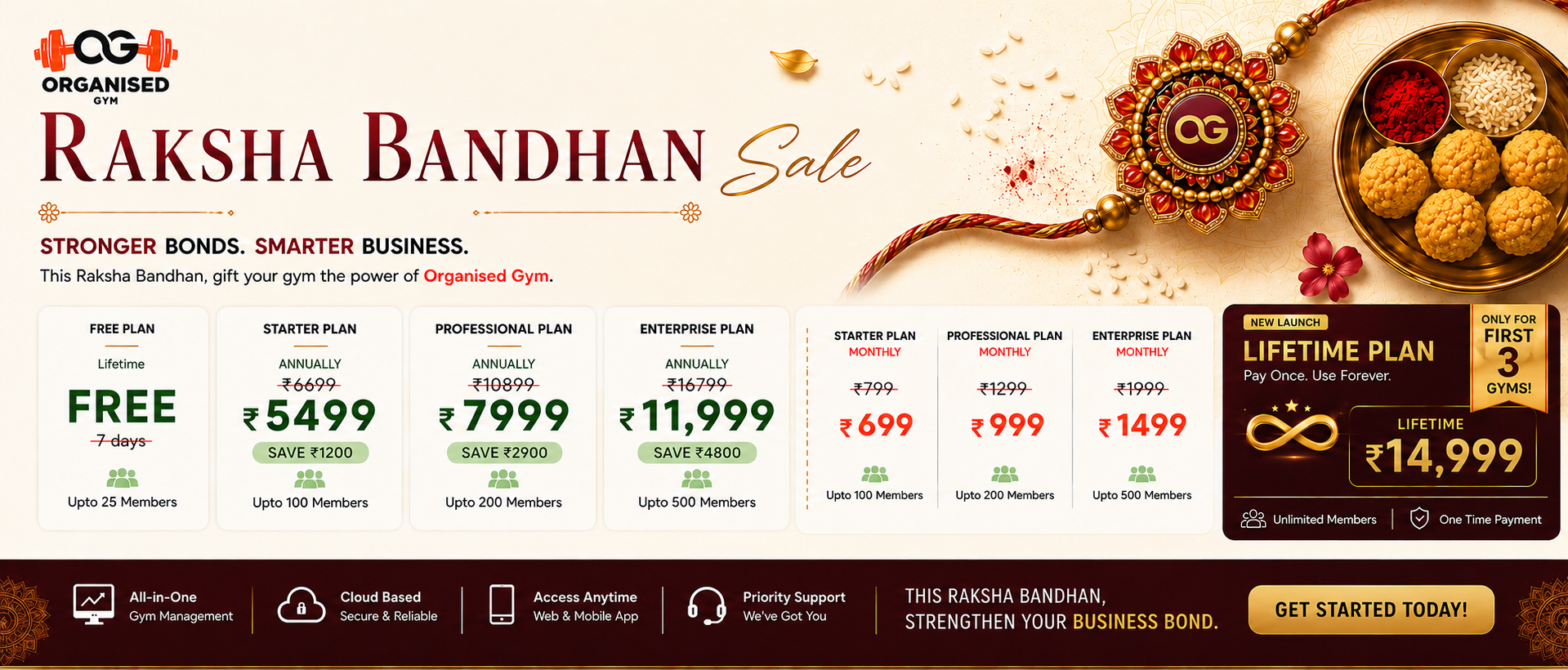 OrganisedGym Raksha Bandhan Sale — affordable gym management software with lifetime free and lifetime plan offers